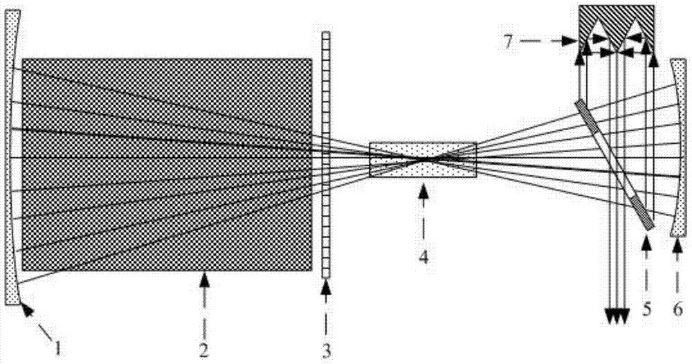 A high-order Stokes light generating device