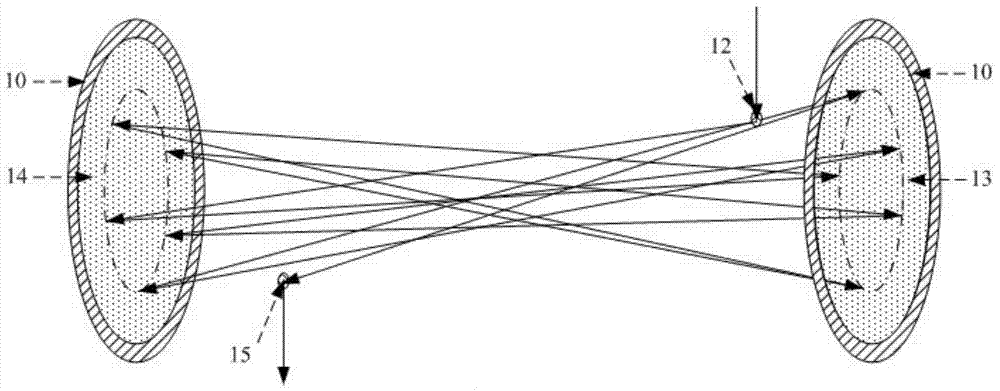 A high-order Stokes light generating device