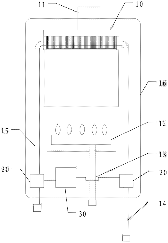 water heater