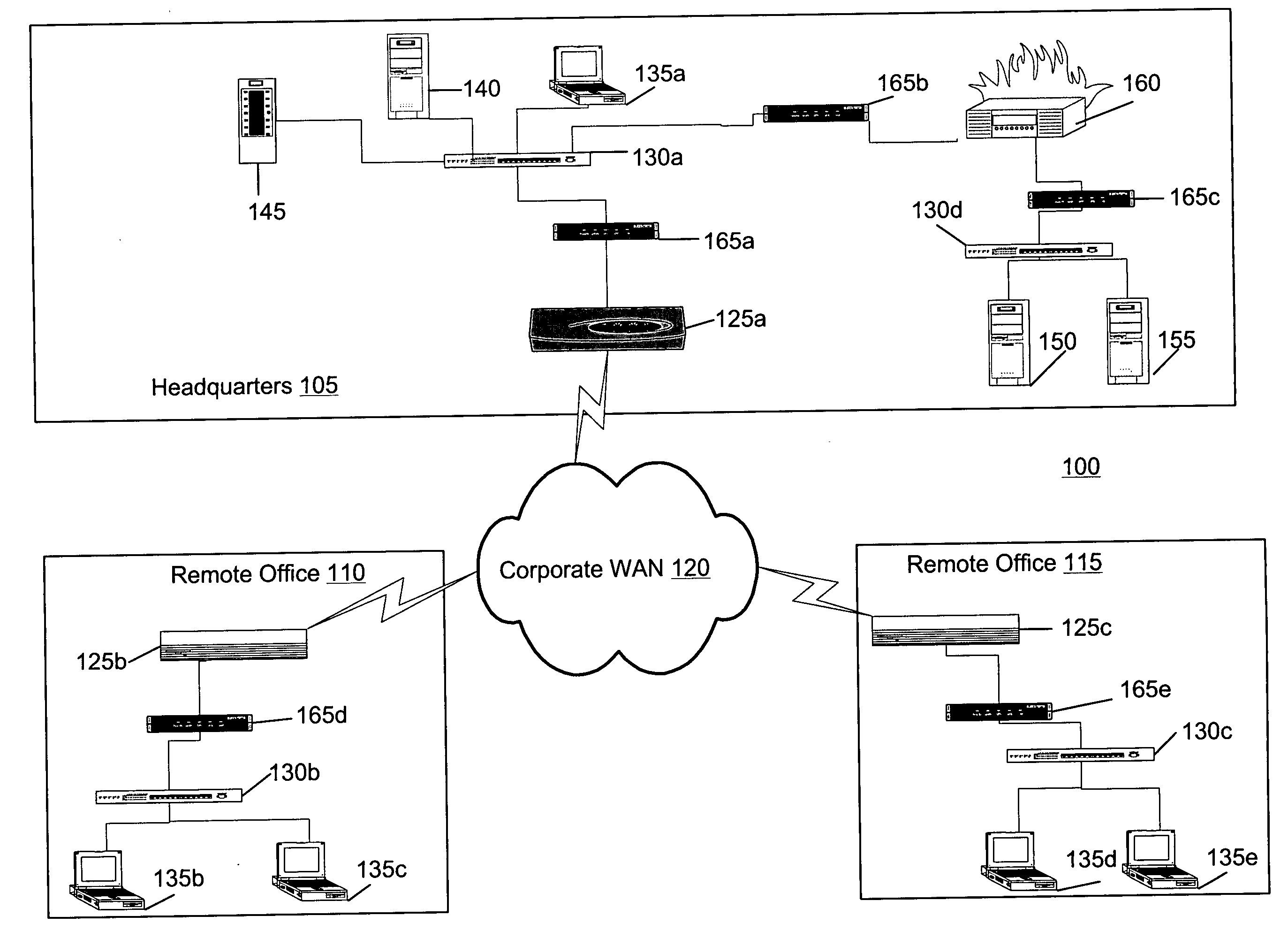 Monitoring propagation protection within a network