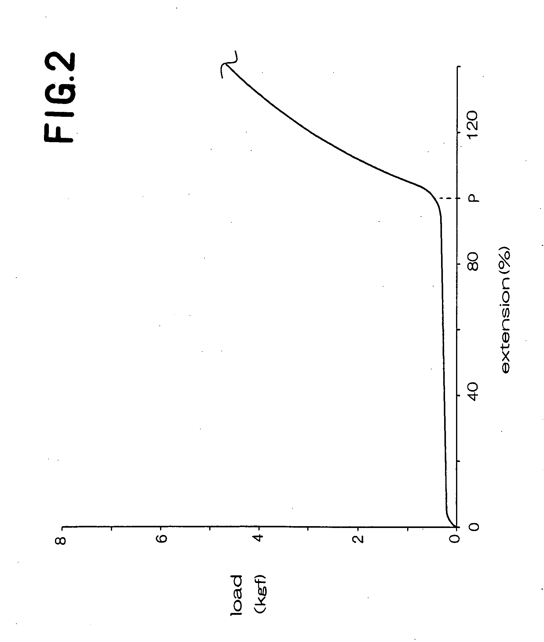 Composite sheet and process for making the same