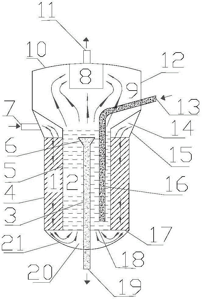 Methane-reforming and hydrogen-production method