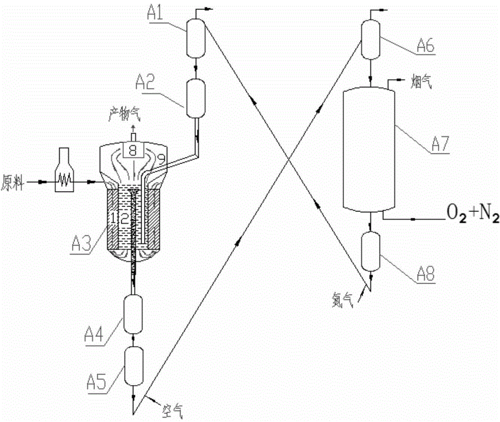 Methane-reforming and hydrogen-production method