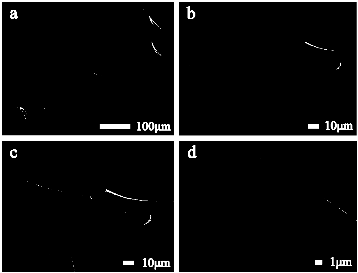 Preparation method of kapok-based hollow porous carbon microtubule or porous carbon microstrip