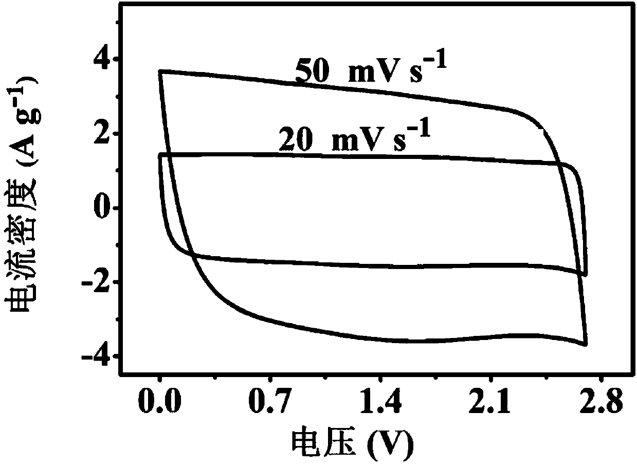 Preparation method of kapok-based hollow porous carbon microtubule or porous carbon microstrip