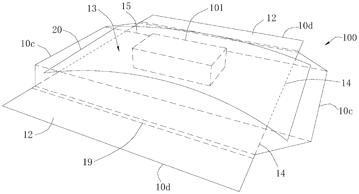 Packaging method