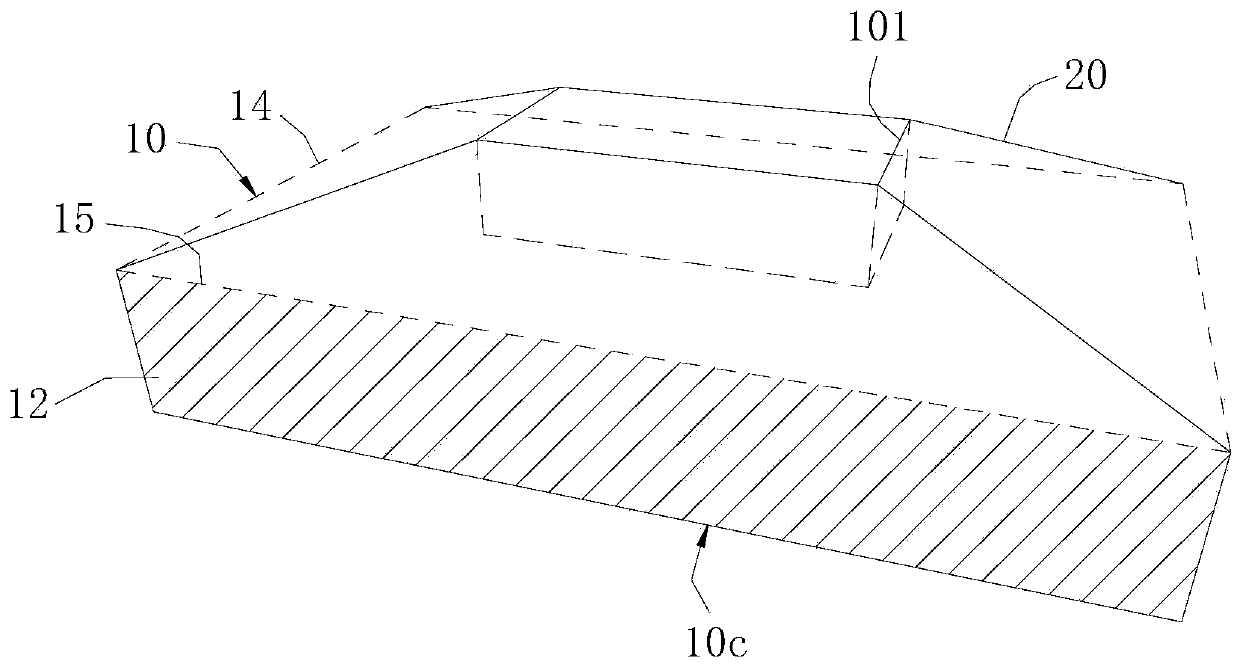 Packaging method