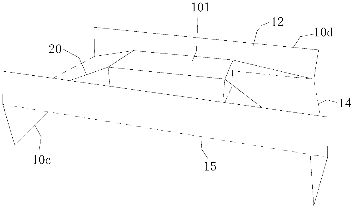 Packaging method