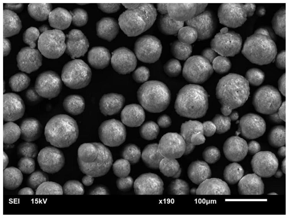 Preparation method of corrosion-resistant baffle surface coating for TFT (thin film transistor) process and coating