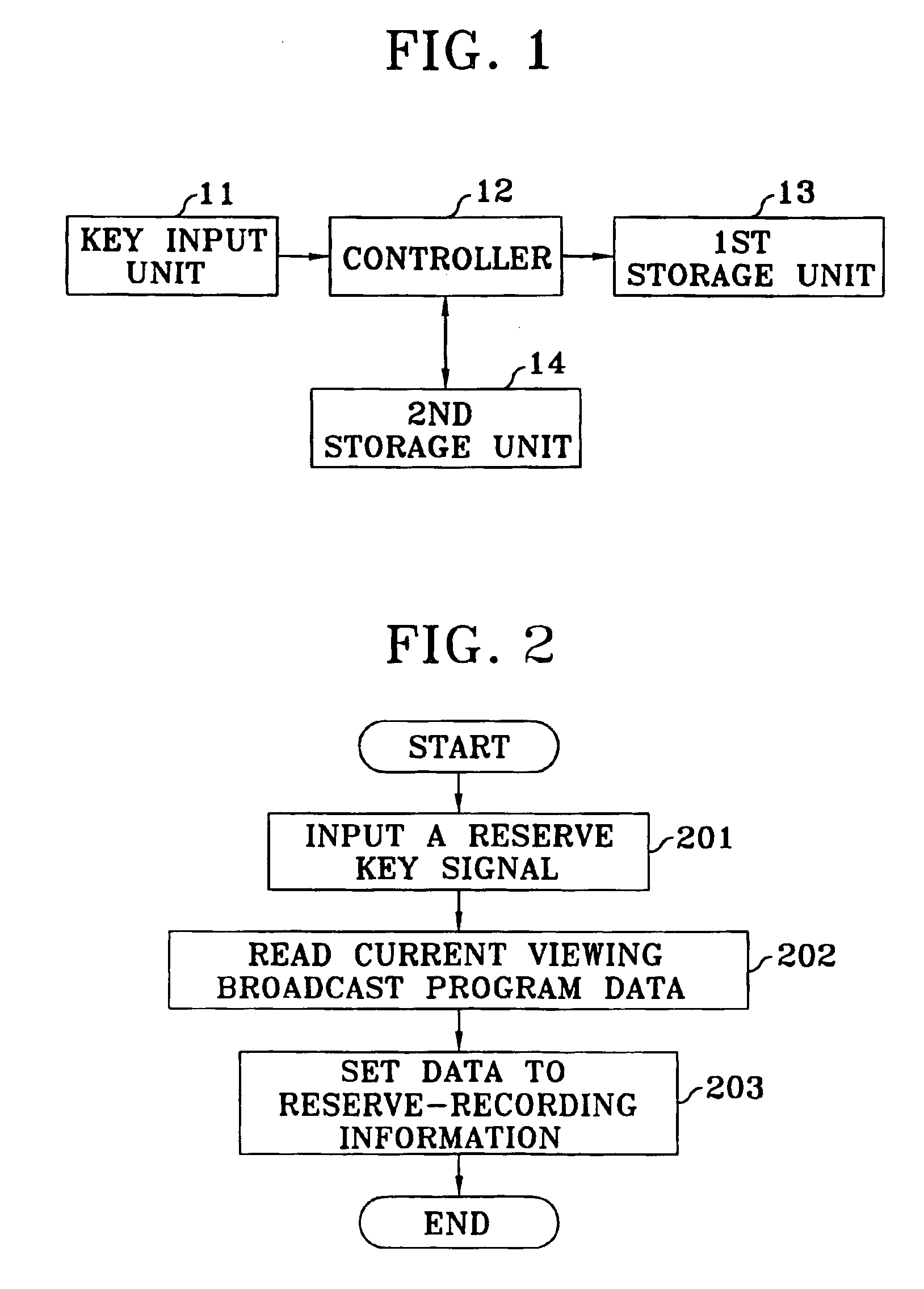 Method and apparatus for reserve-recording a viewing broadcast program