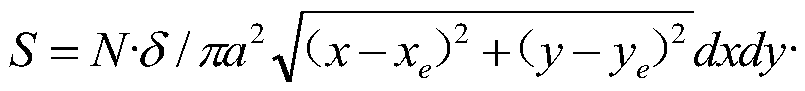 Shortest path routing calculation method for underwater wireless sensor network