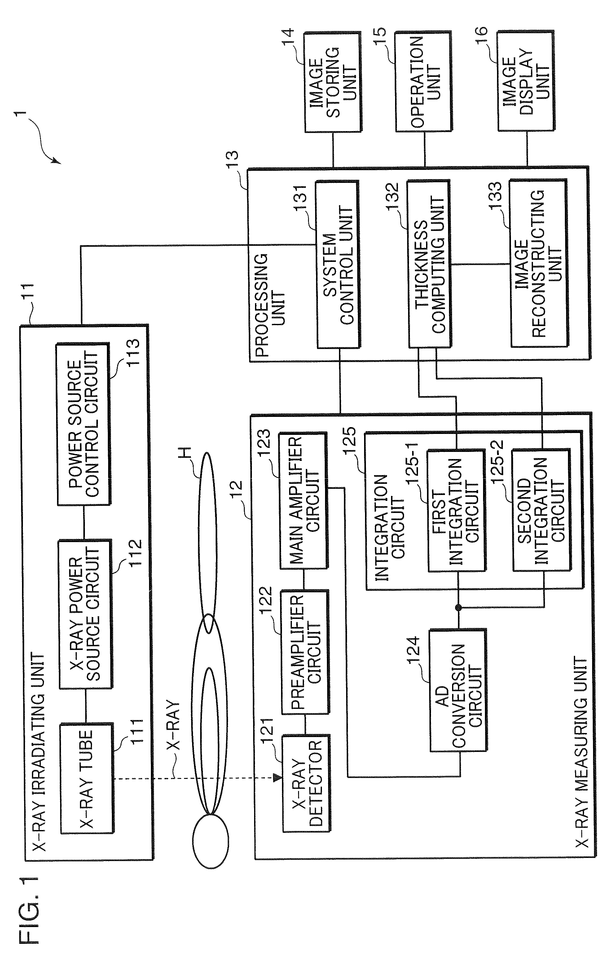 X-ray CT apparatus and method thereof