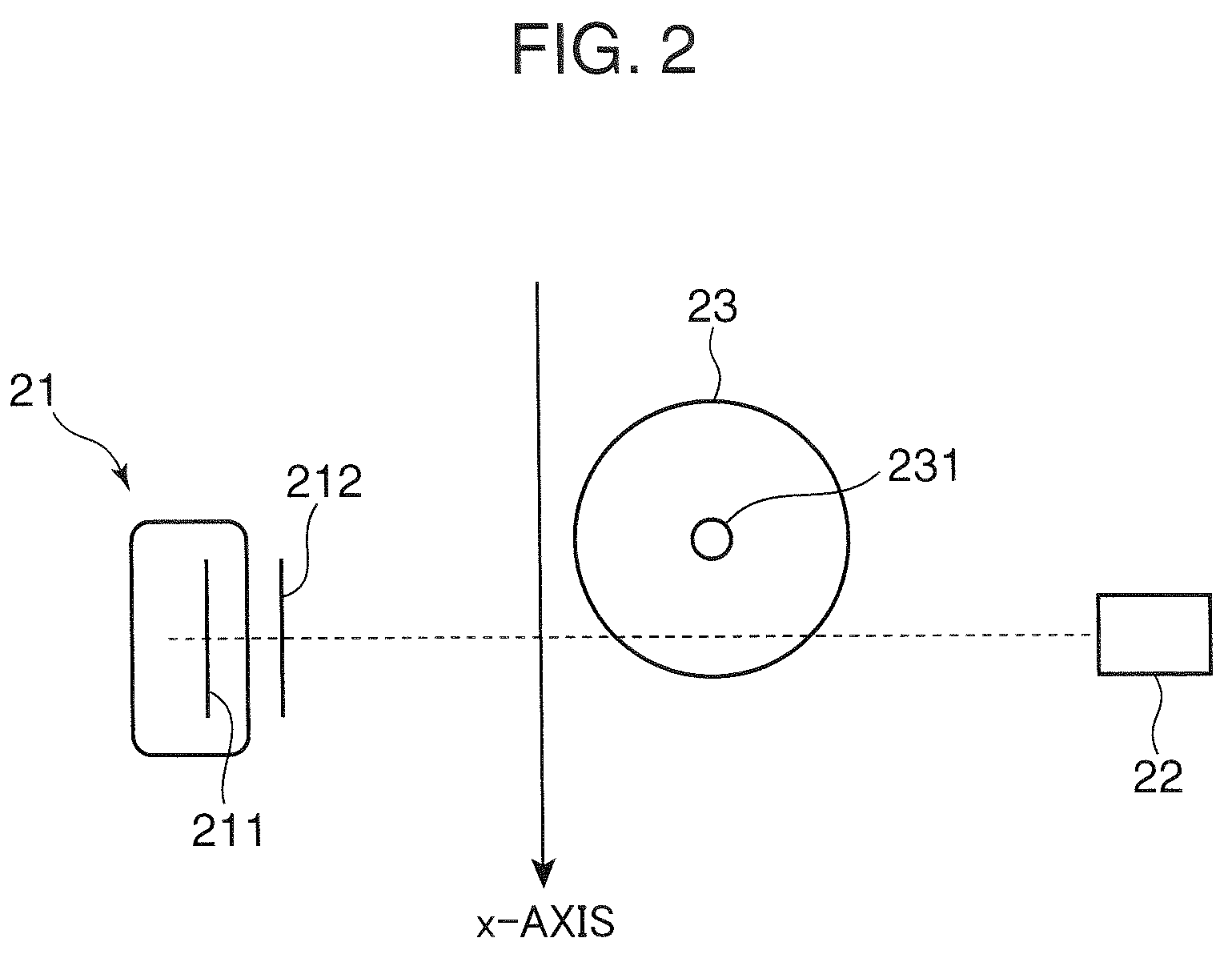 X-ray CT apparatus and method thereof