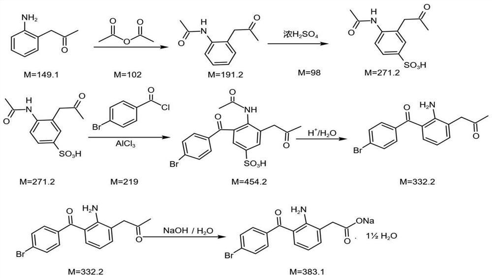 Novel synthesis method of bromfenac sodium