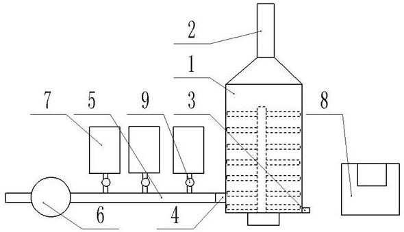 Silicon carbide micro-powder grinding device and using method thereof