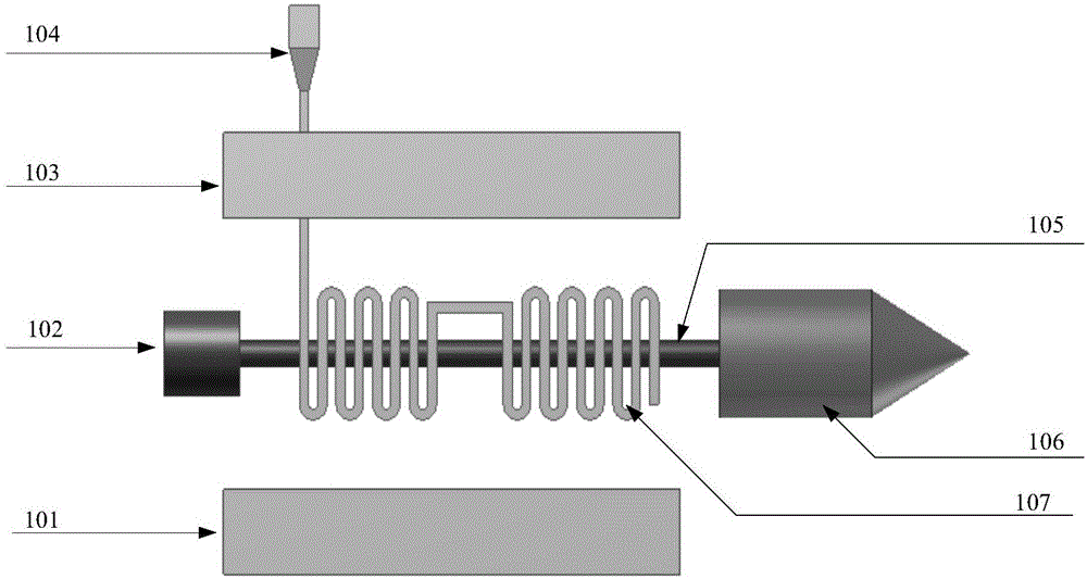 Double electron beam terahertz wave radiation source with cascaded high-frequency structure