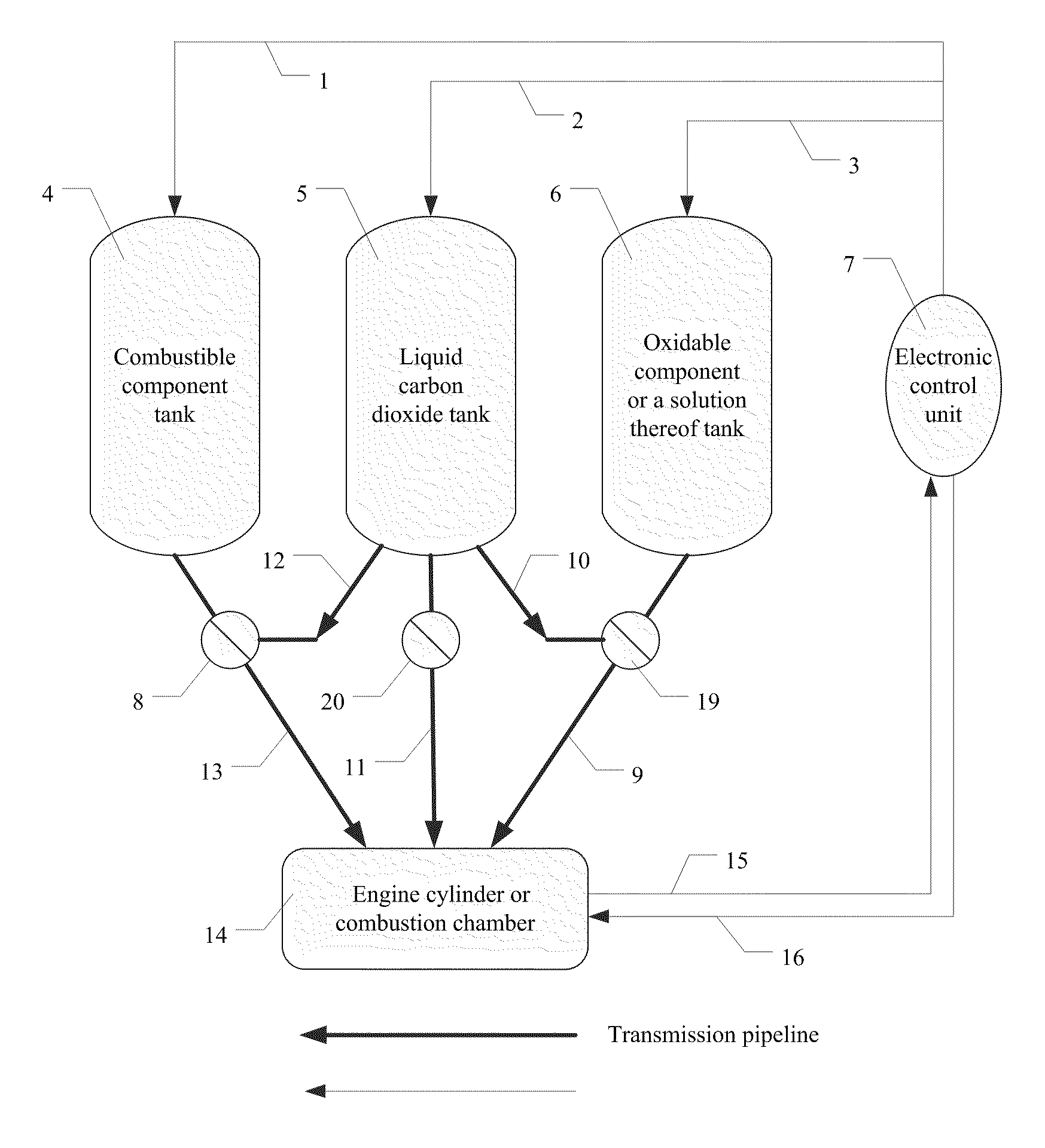 Methods and compositions for decreasing carbon emissions