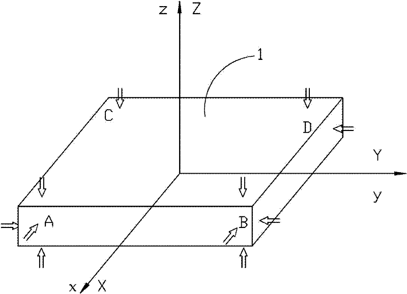 Calibration and loading method of air-floating multidimensional force transducer