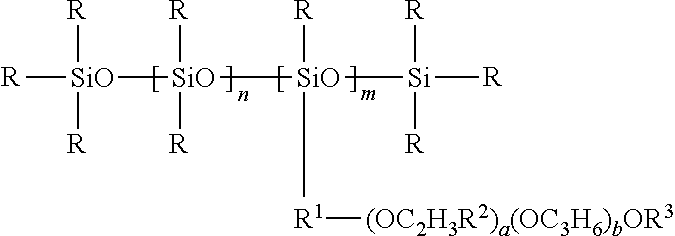 Polyether group containing dental composition containing an F-containing compound, process of production and use thereof