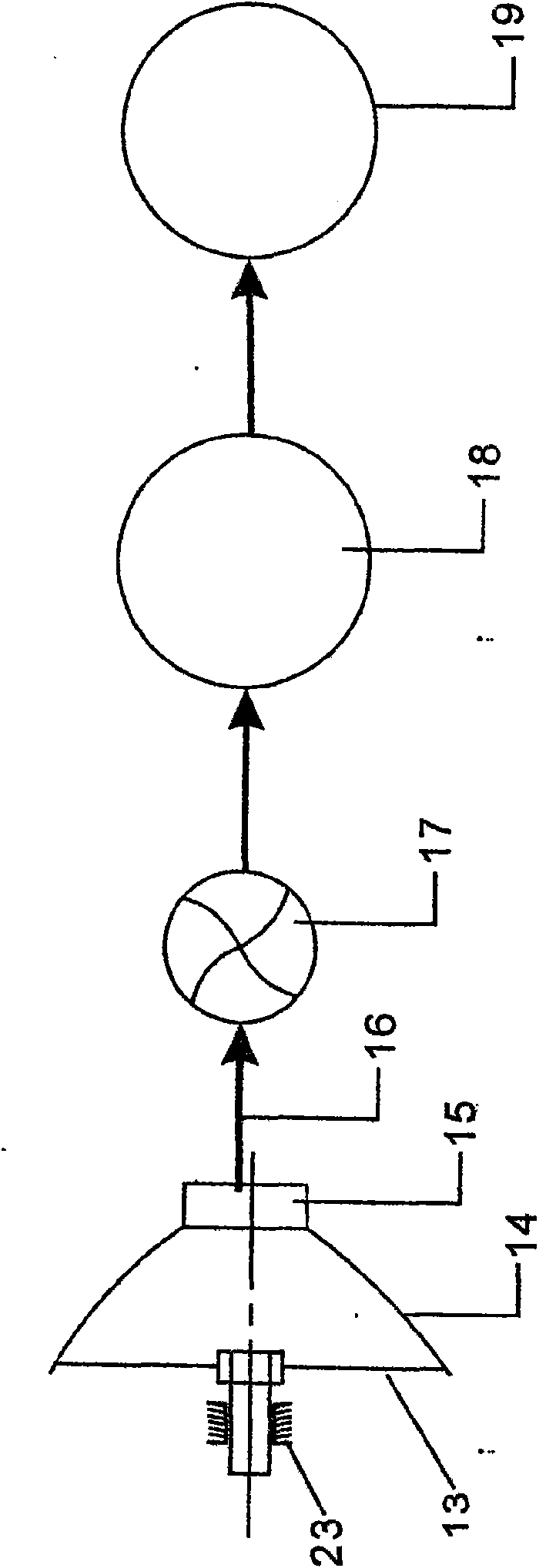 Combined wind turbine set