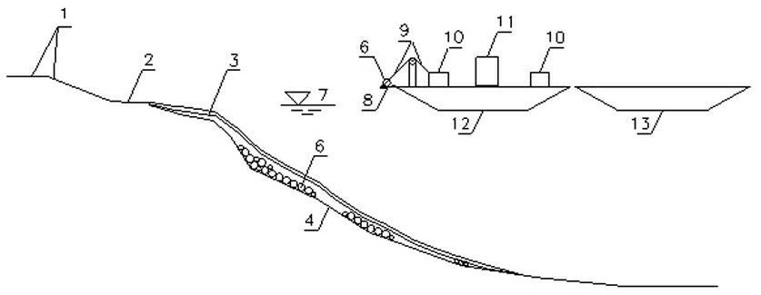 Underwater slope backing method of bulky sand filled geotechnical pillow bags