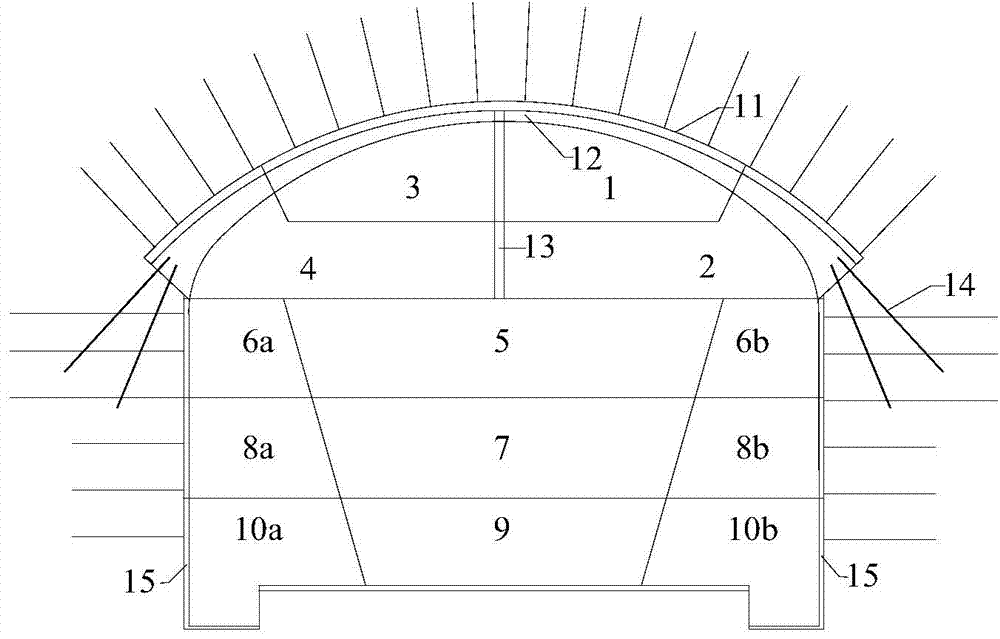 Underground excavation construction method of large-span subway station in flexible-top and hard-bottom stratum