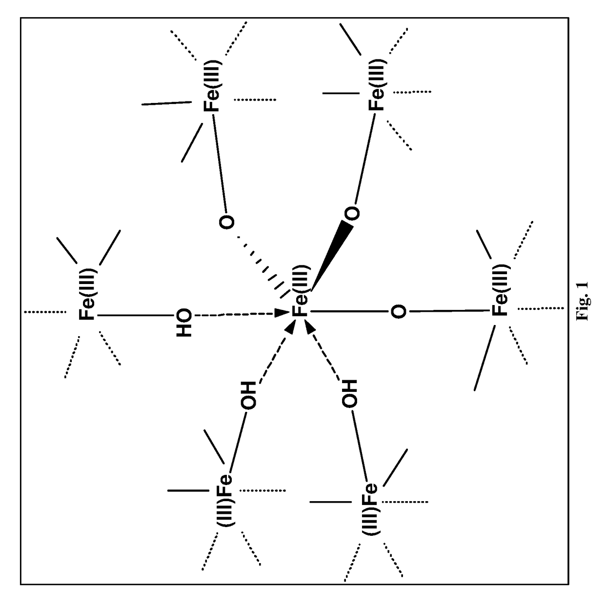 Process for simultaneous removal of arsenic and sulphur from hydrocarbon streams