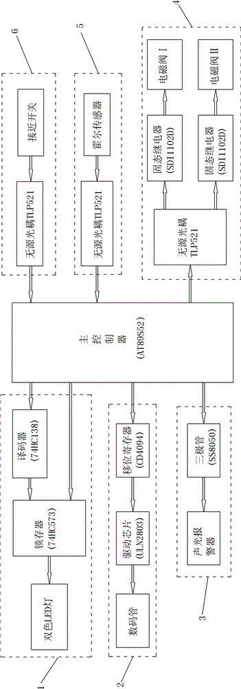 Welding online monitoring system