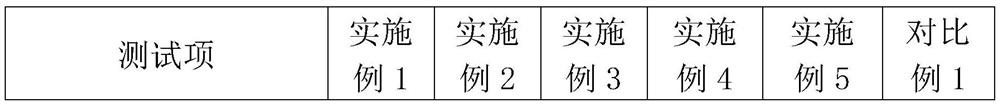 High-performance left and right paste hot melt adhesive and preparation method thereof