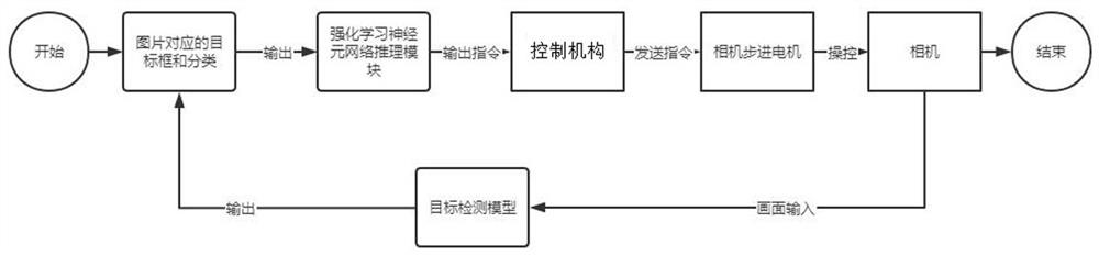 Intelligent electric power safety monitoring method and system