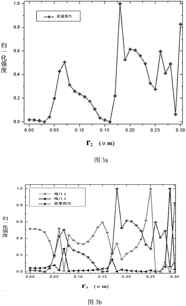 Two-dimensional side coupling photonic crystal waveguide single-channel system