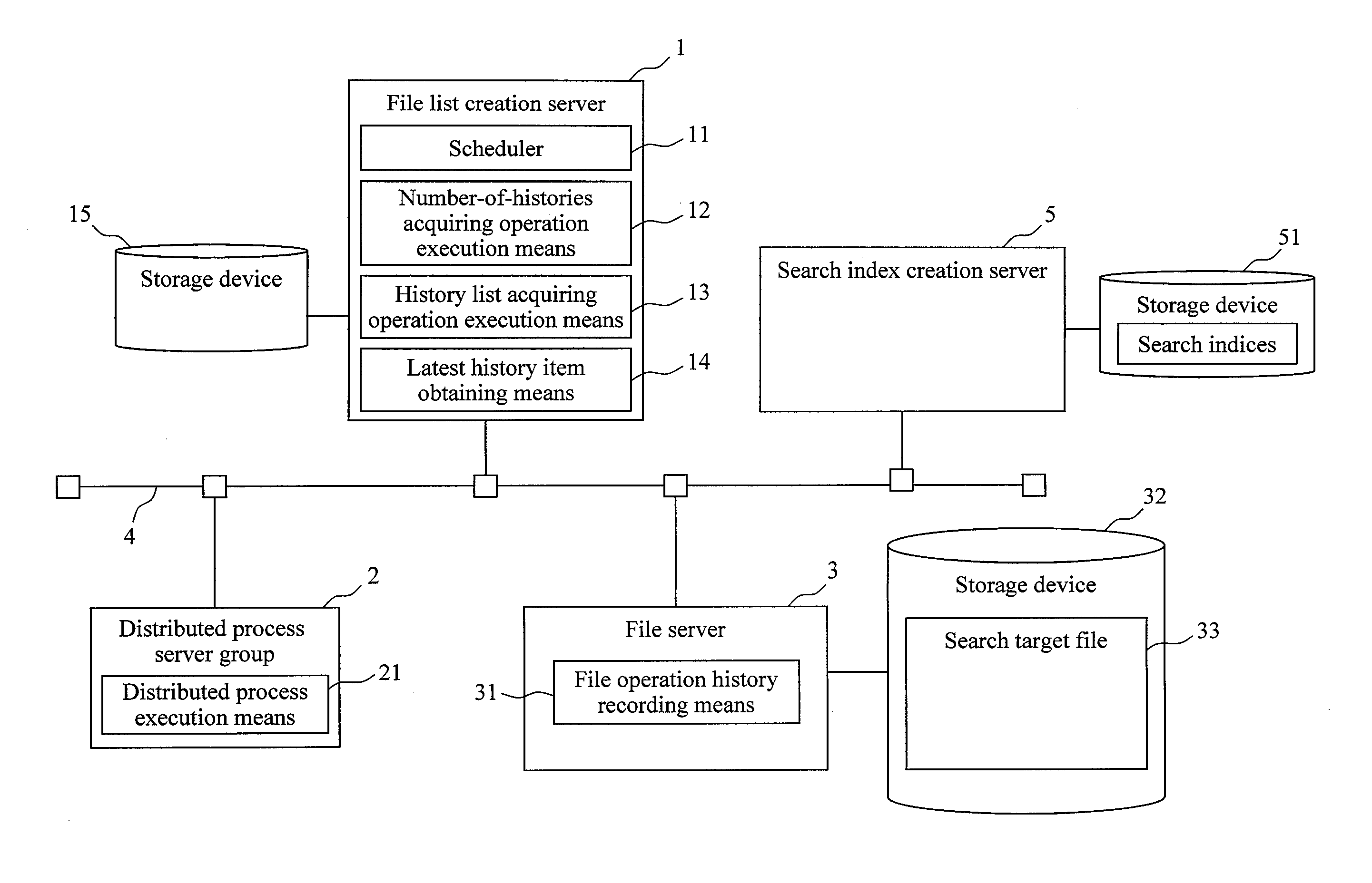 File list generation method, system, and program, and file list generation device