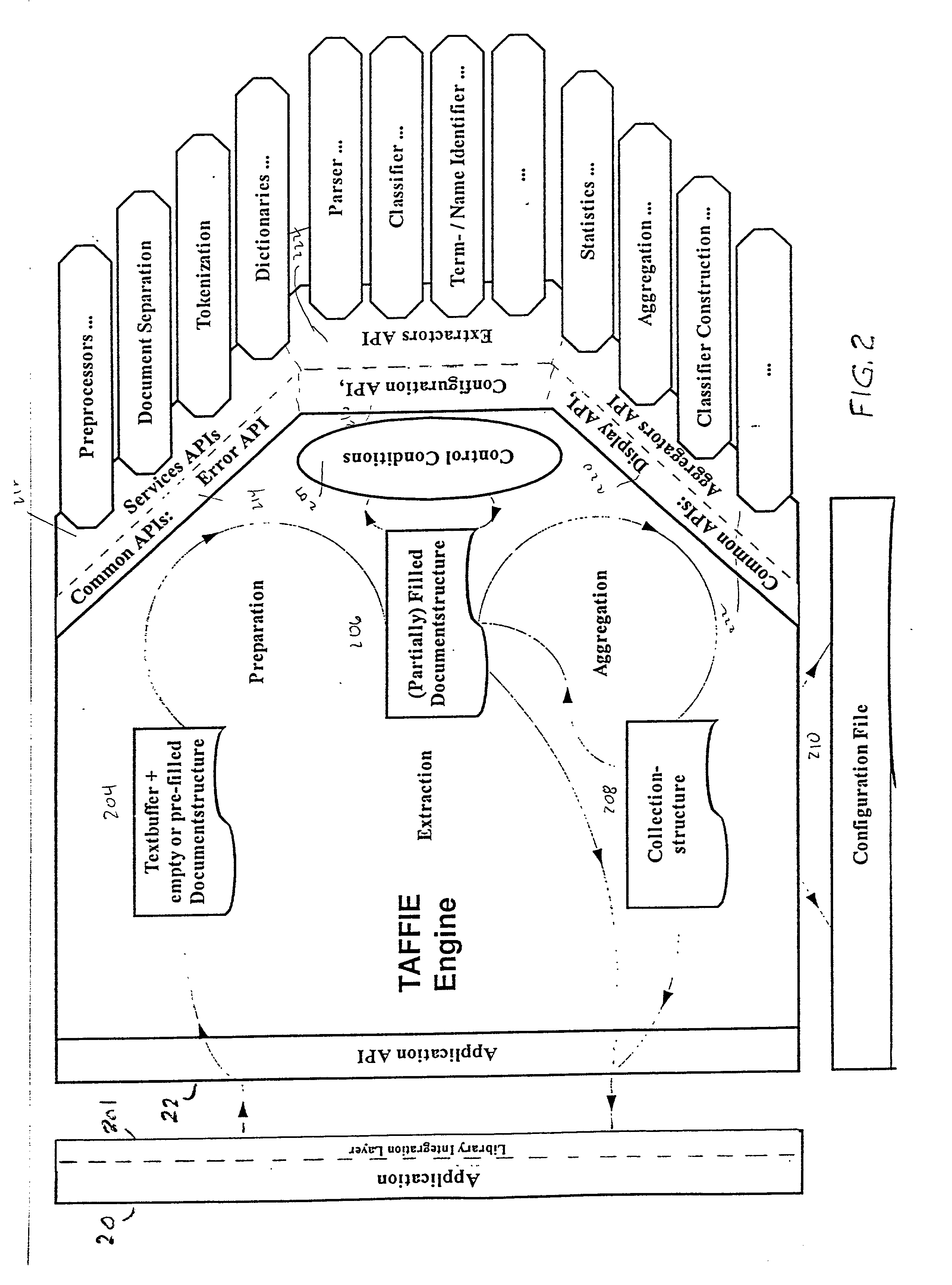 Architecure of a framework for information extraction from natural language documents