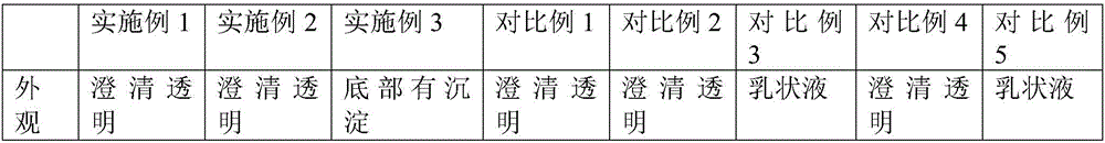 Method for reducing acerbity of emblic leafflower fruit juice and product obtained therefrom