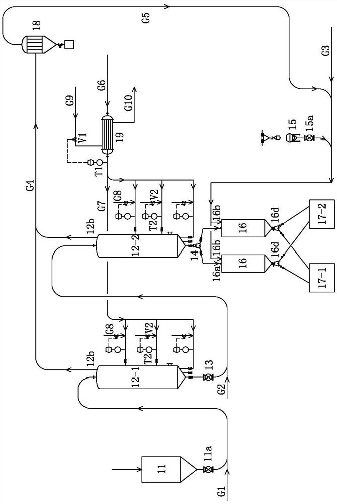 Continuous production system of PET or PBT