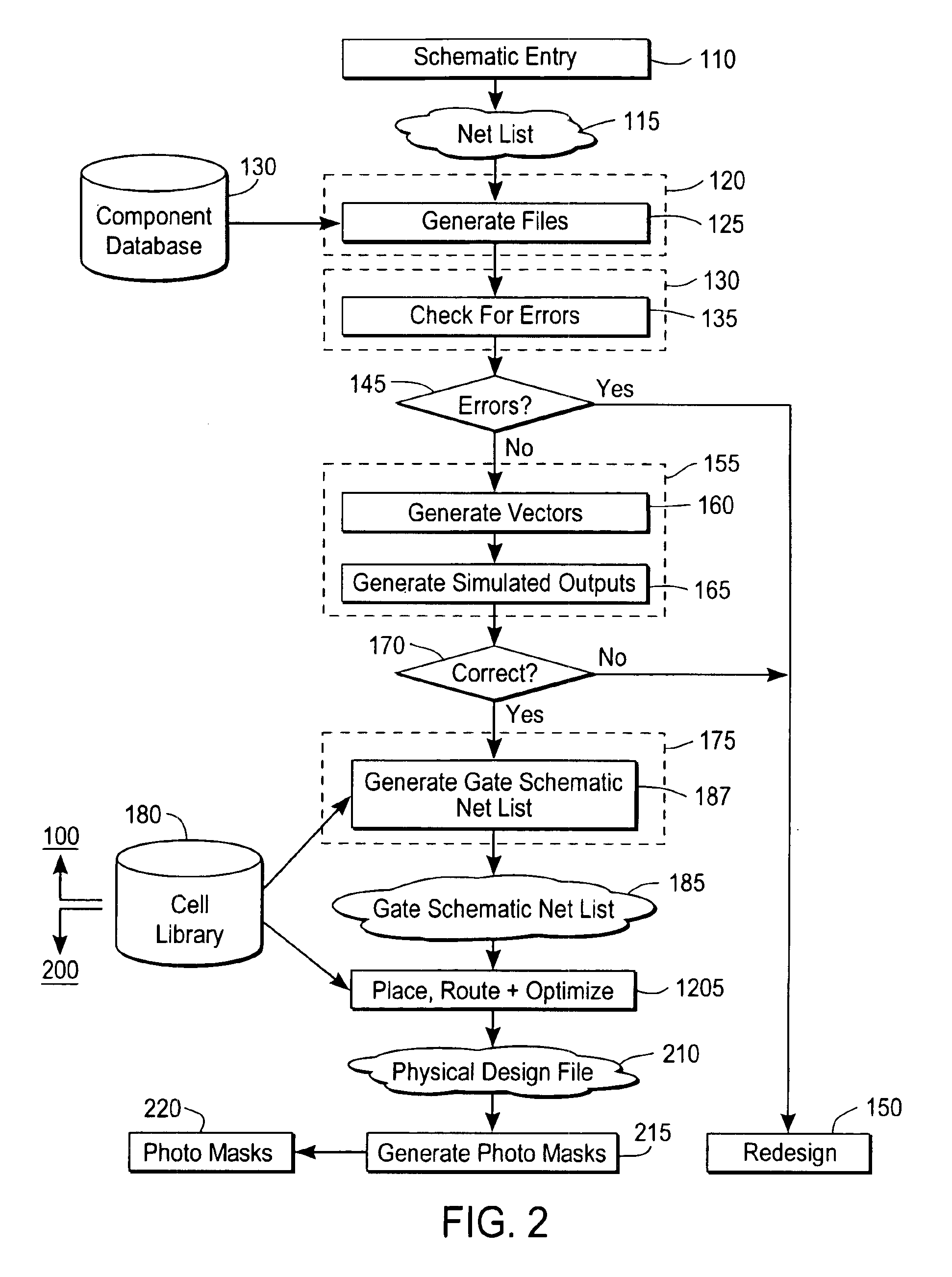 Method for rapid estimation of wire delays and capacitances based on placement of cells