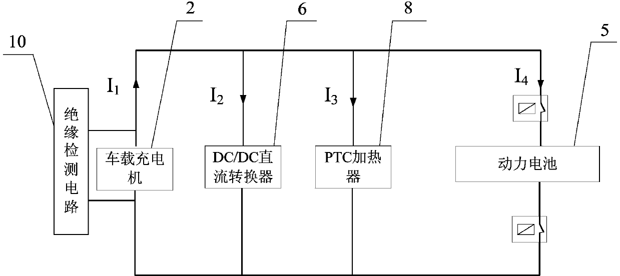 Low-temperature charge and heating system and method for power battery for all-electric vehicles