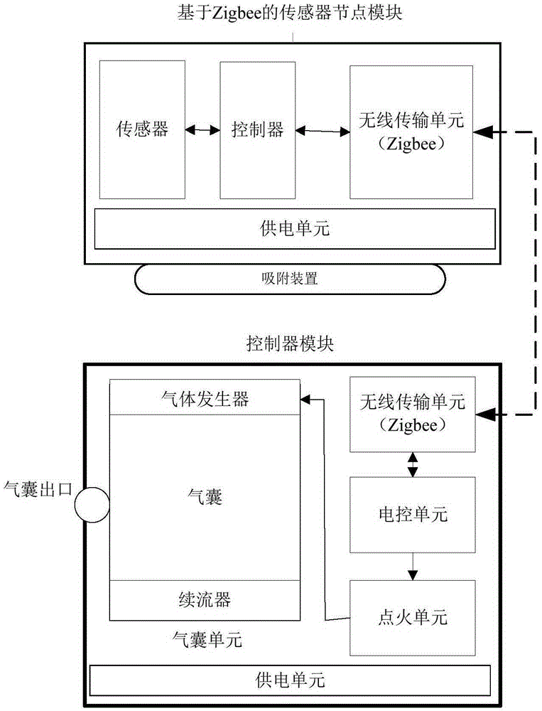 Intelligent ship anti-overturning device based on wireless transmission