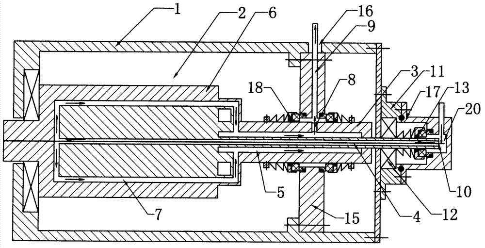 High temperature rotor water cycle cooling device