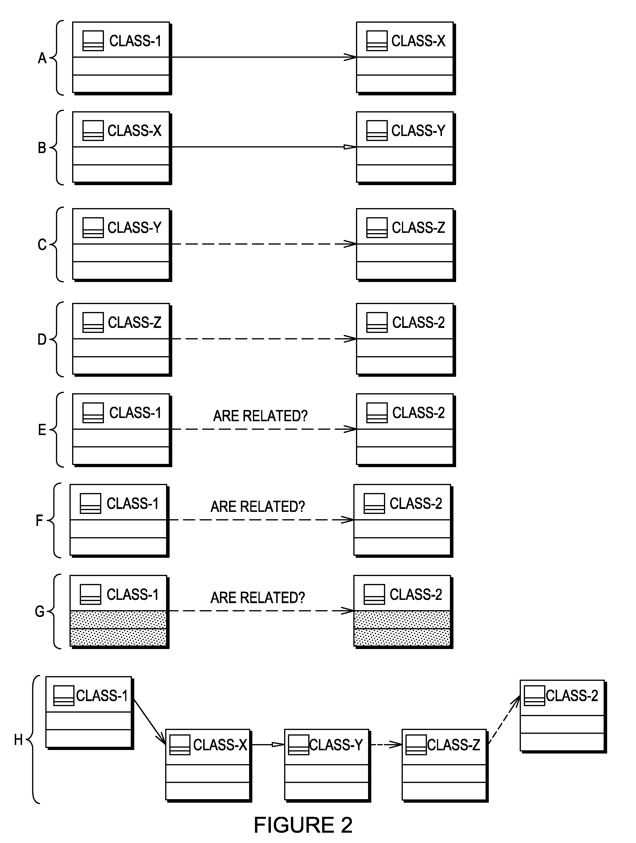 Retrieving information using a graphical query