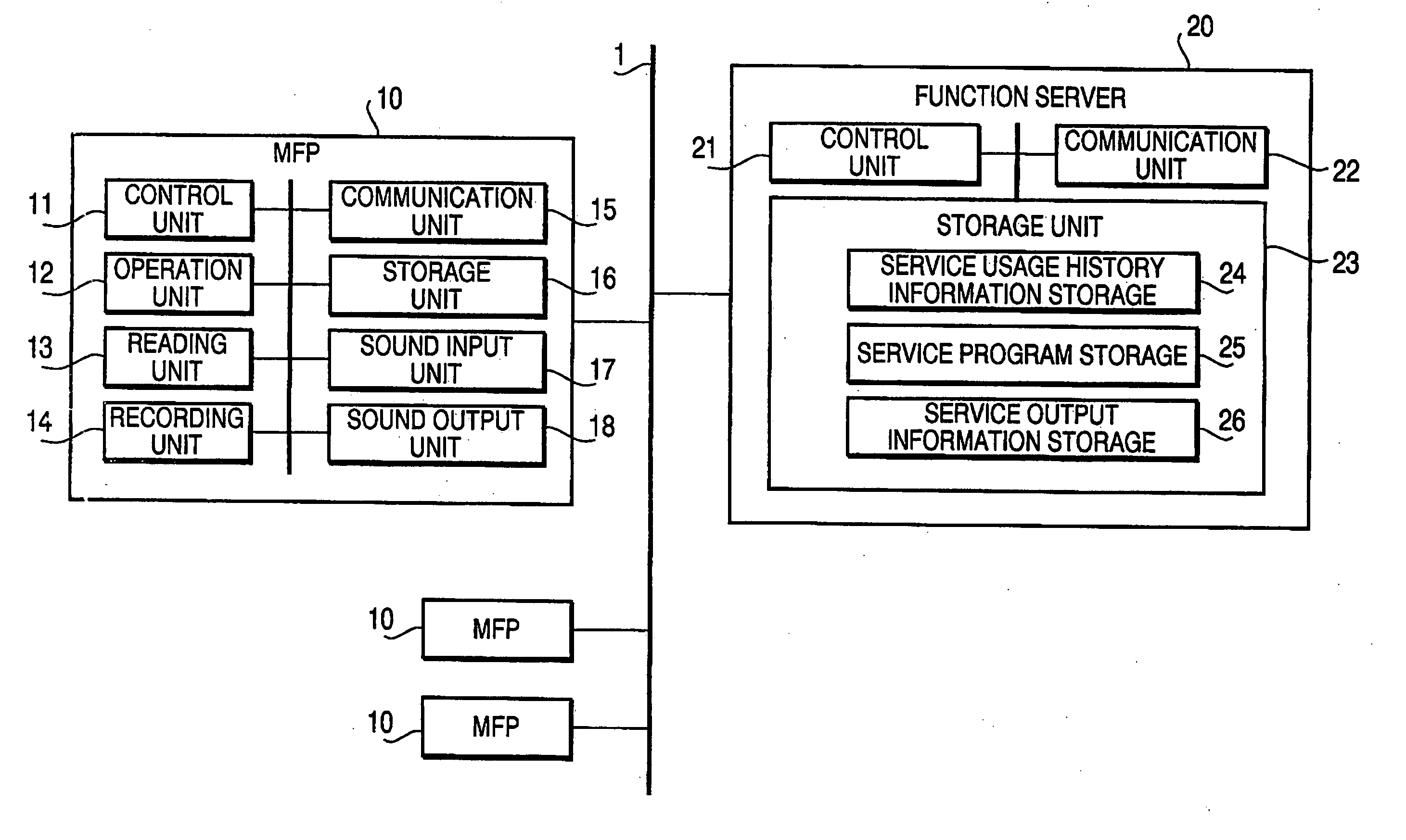 Communication apparatus