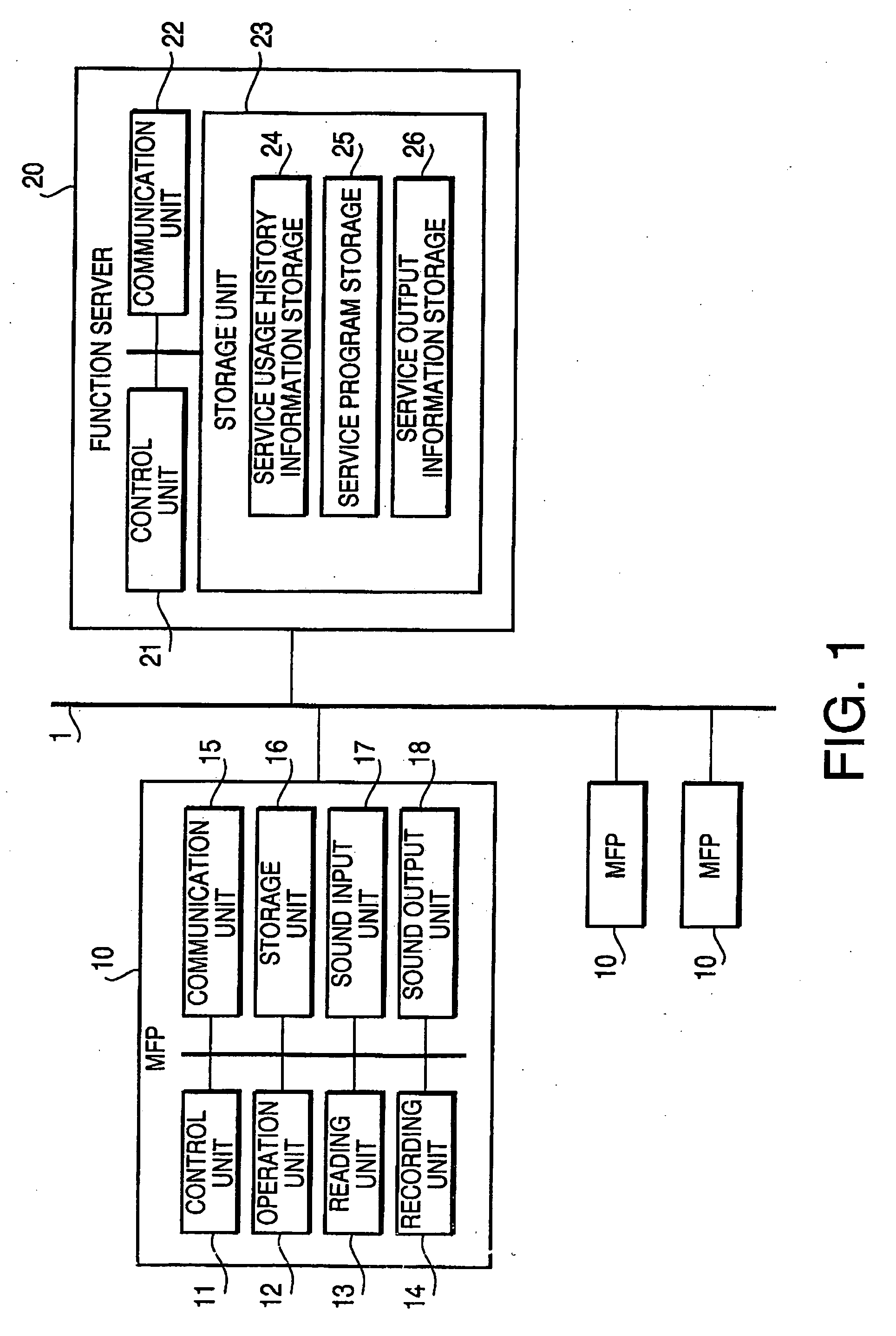 Communication apparatus