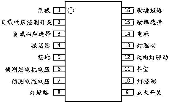 Automobile electronic regulator and operating method thereof