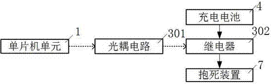 Single-chip microcomputer-based sharing bicycle battery automatic management system