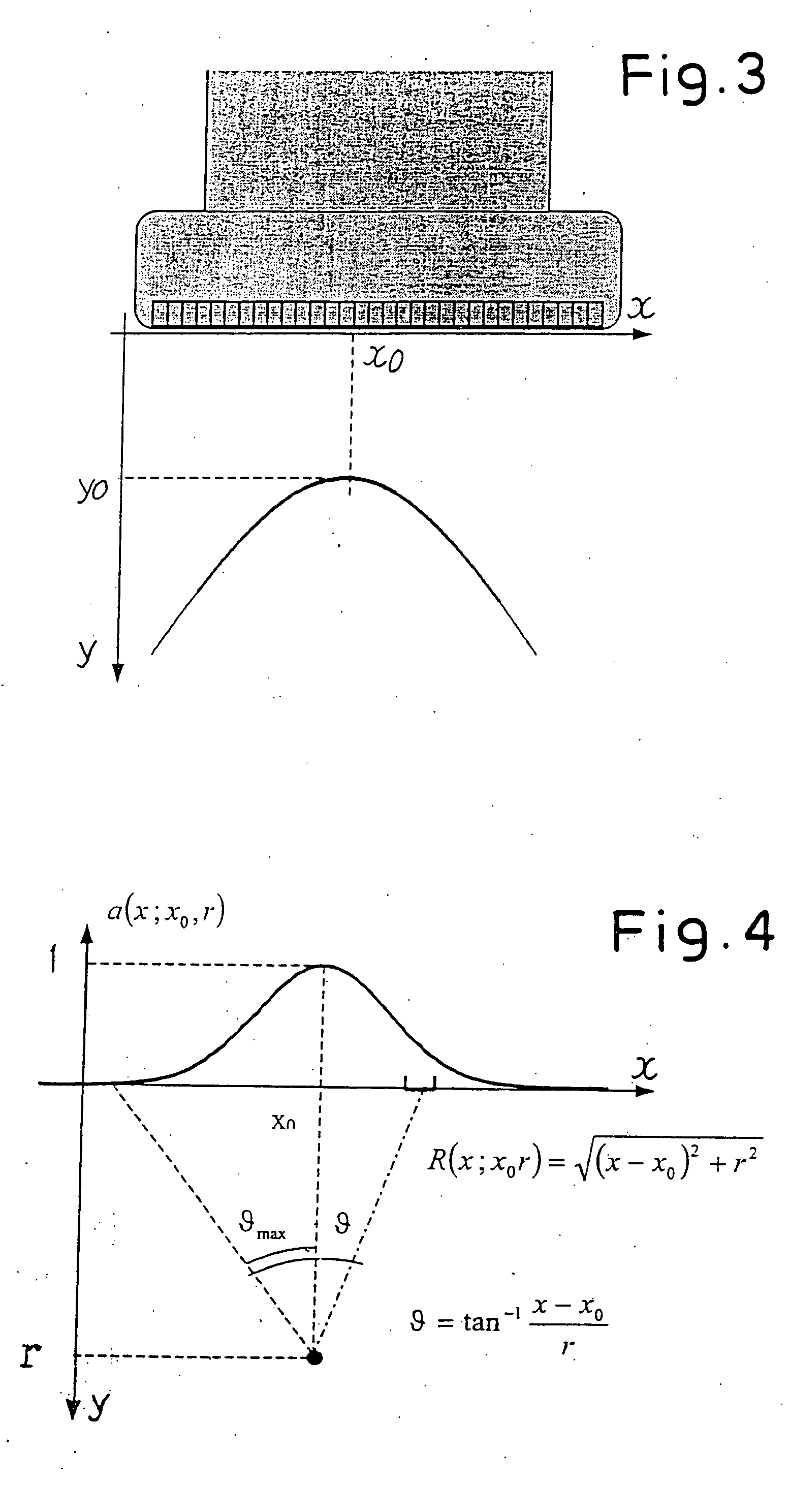 Ultrasound image focusing method and relative ultrasound system