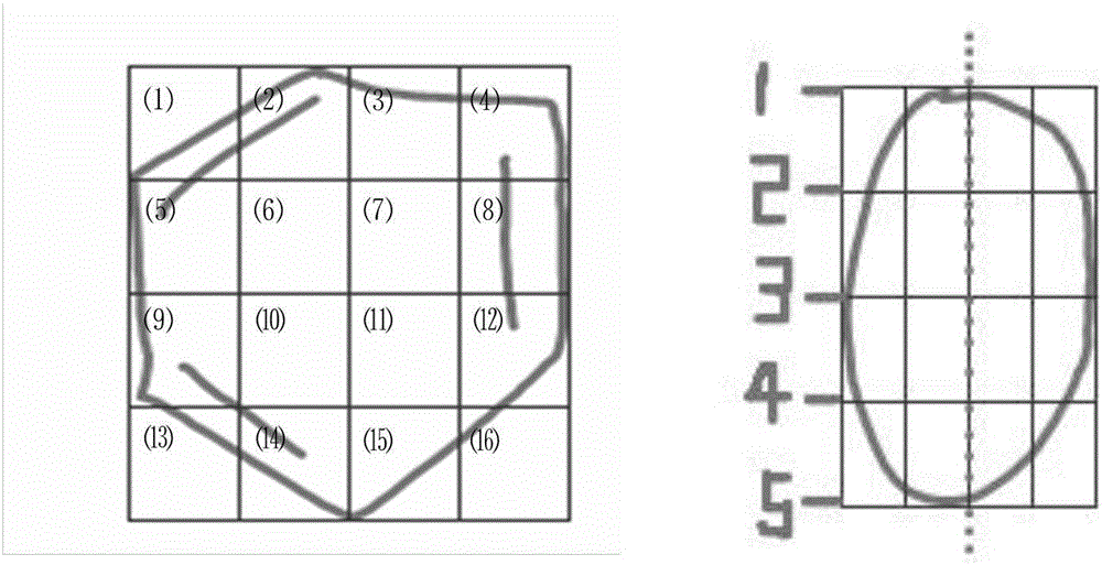 Online hand-written chemical symbol identification method based on Hidden Markov model