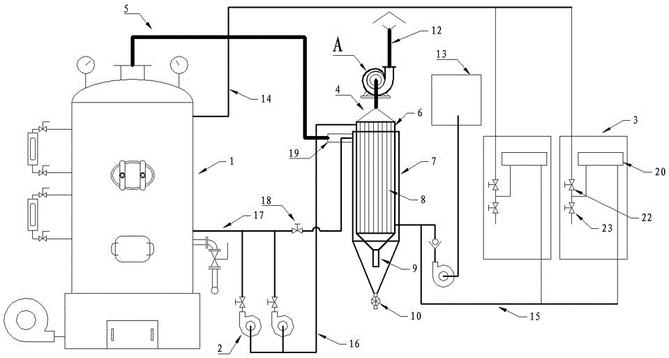 Exhaust heat recovery and dust removal integrated biomass boiler heating system