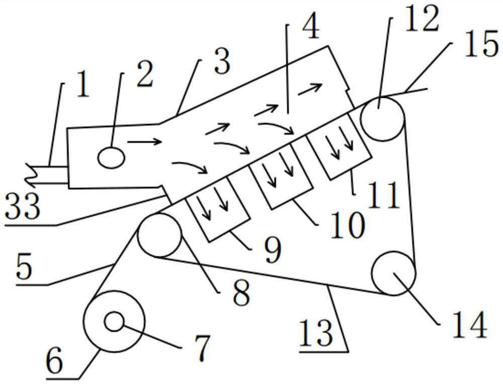 Production equipment, production system and production process of glass fiber composite filter material