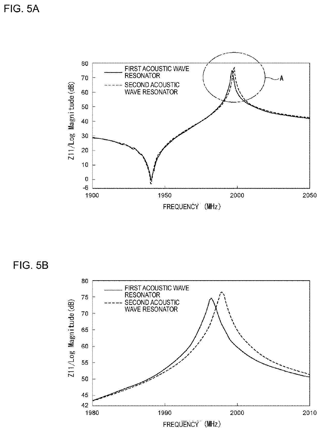 Acoustic wave filter