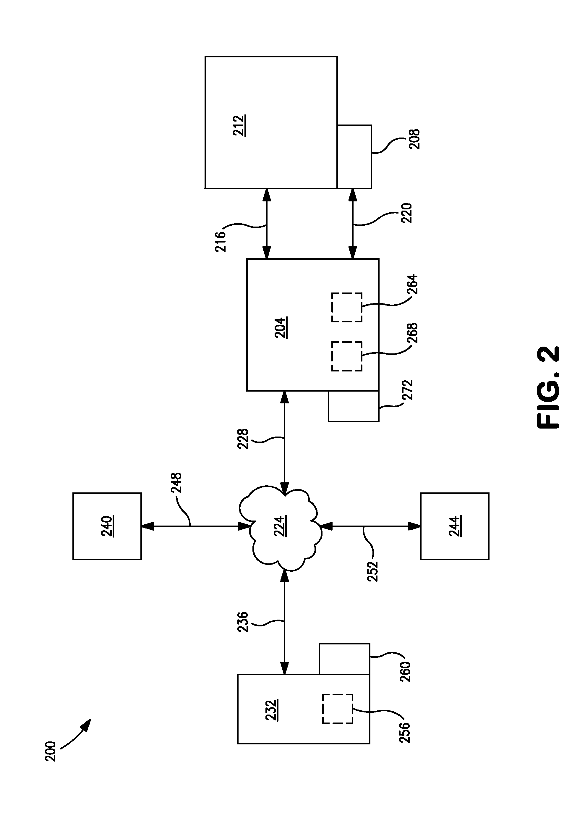 Systems and methods for acquiring and managing sensor data related to dissolution testing apparatus